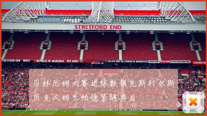 贝林厄姆大赛进球数领先斯科尔斯贝克汉姆兰帕德紧随其后